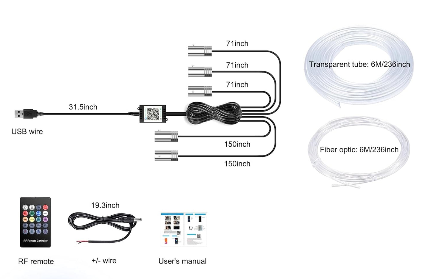 RGB Multi Color Interior LED Light for the Dashboard Lighting Kit