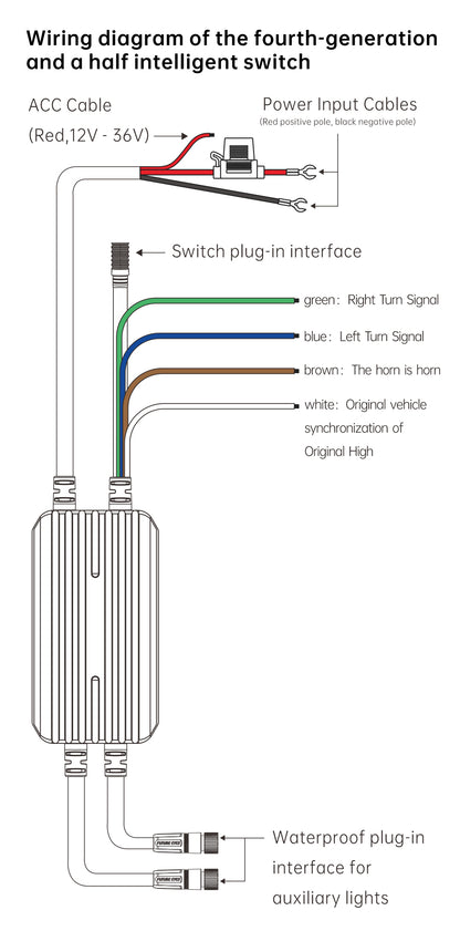 FUTURE EYES C4 120W LED Auxiliary Off-Road Lights