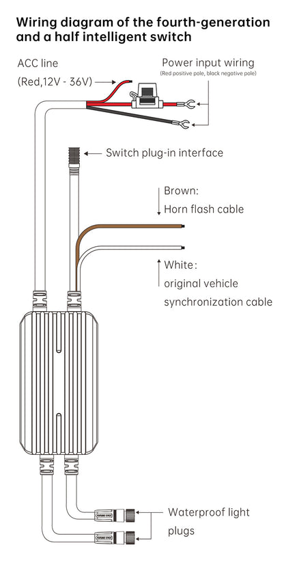 FUTURE EYES C100 180W LED Auxiliary Off-Road Lights
