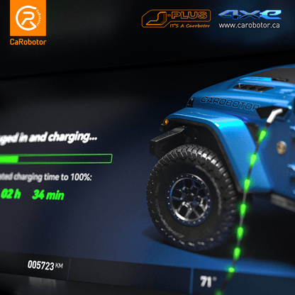 Digital Dashboard J-Plus Jeep Wrangler JL & Gladiator  2018-2025 ( Carobotor )