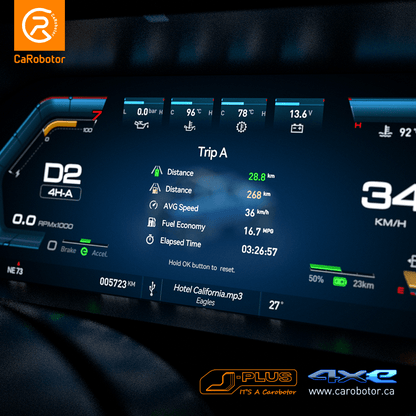 Digital Dashboard J-Plus Jeep Wrangler JL & Gladiator  2018-2025 ( Carobotor )