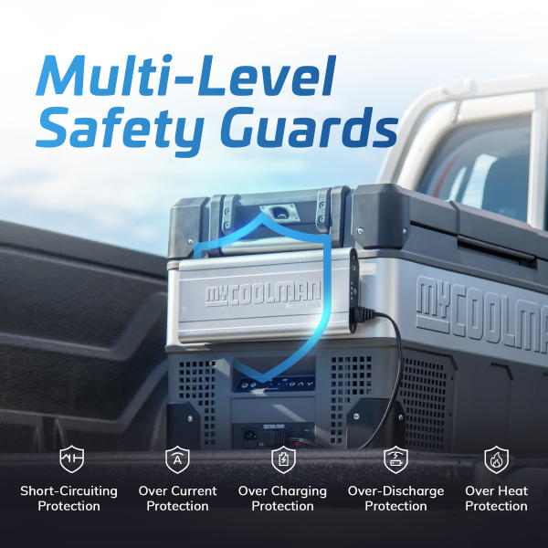 MY COOLMAN Professional Series, 53L, "The Explorer", Dual Zone Fridge Freezer With Power Pack & Pouch Bundle