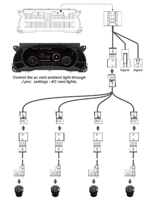 RGB Ac Vents By CaRobotor for Jeep Wrangler jk 2011-2017